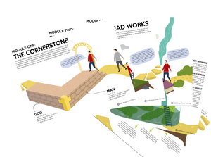 Foundation Stones - Infographic (Modules)